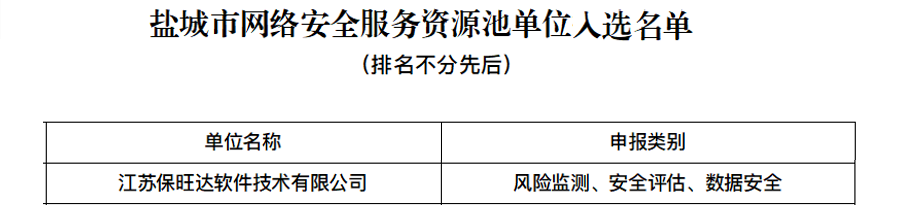 尊龙凯时官网入选盐都会网络清静效劳资源池单位，手艺实力再获一定